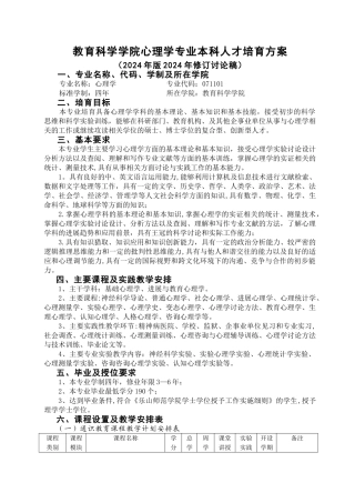 心理学人才培养方案2024版