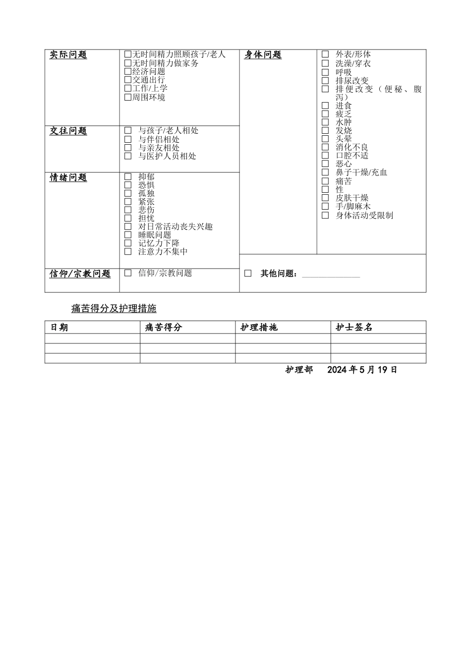 心理痛苦量表测试_第2页