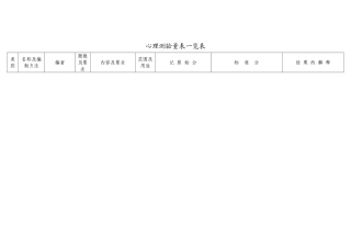 心理测验量表一览表