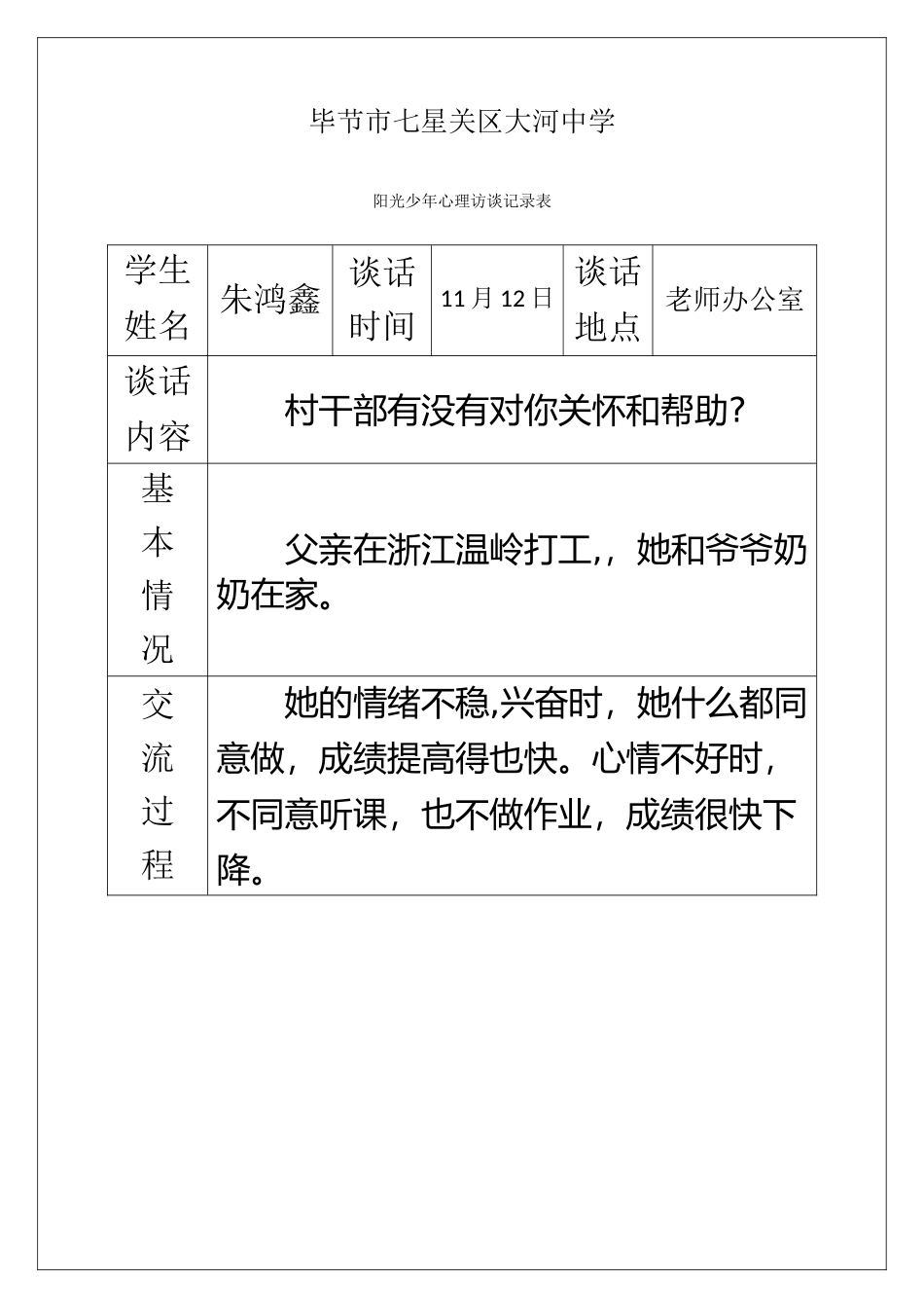 心理访谈记录表_第1页