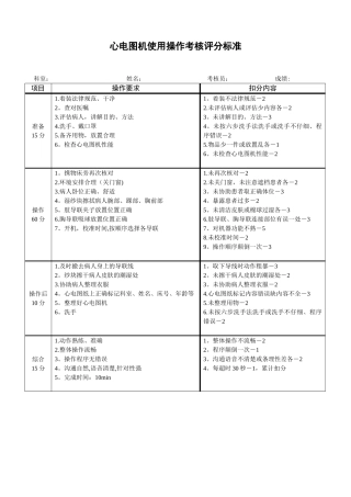 心电图机使用操作考核评分标准