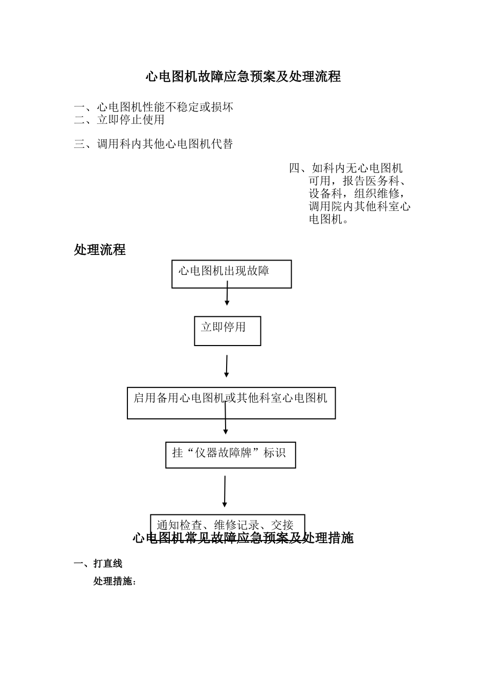 心电图机故障应急预案及处理流程_第1页