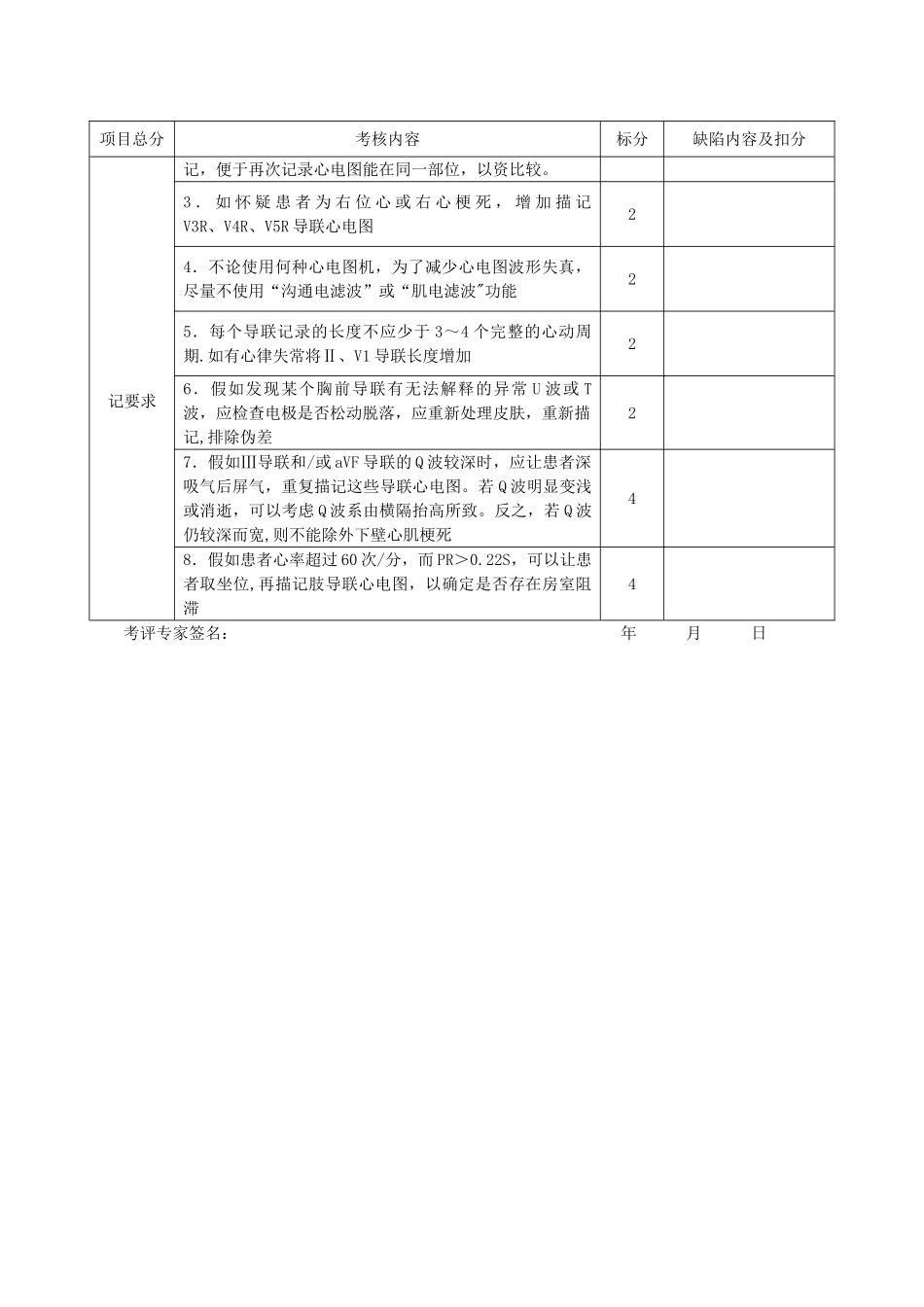 心电图机操作考核评分标准_第2页