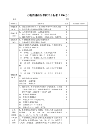 心电图机操作考核评分标准