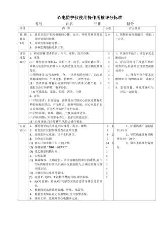 心电监护仪使用操作考核评分标准