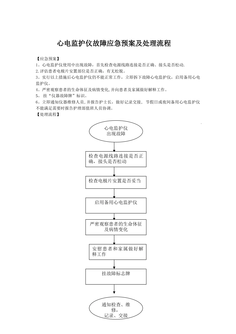 心电监护仪故障应急预案及处理流程_第1页