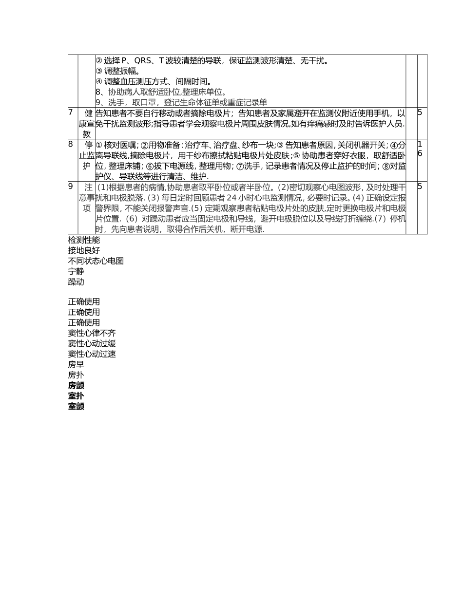心电监测技术操作流程_第2页