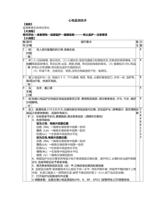 心电监测技术操作流程