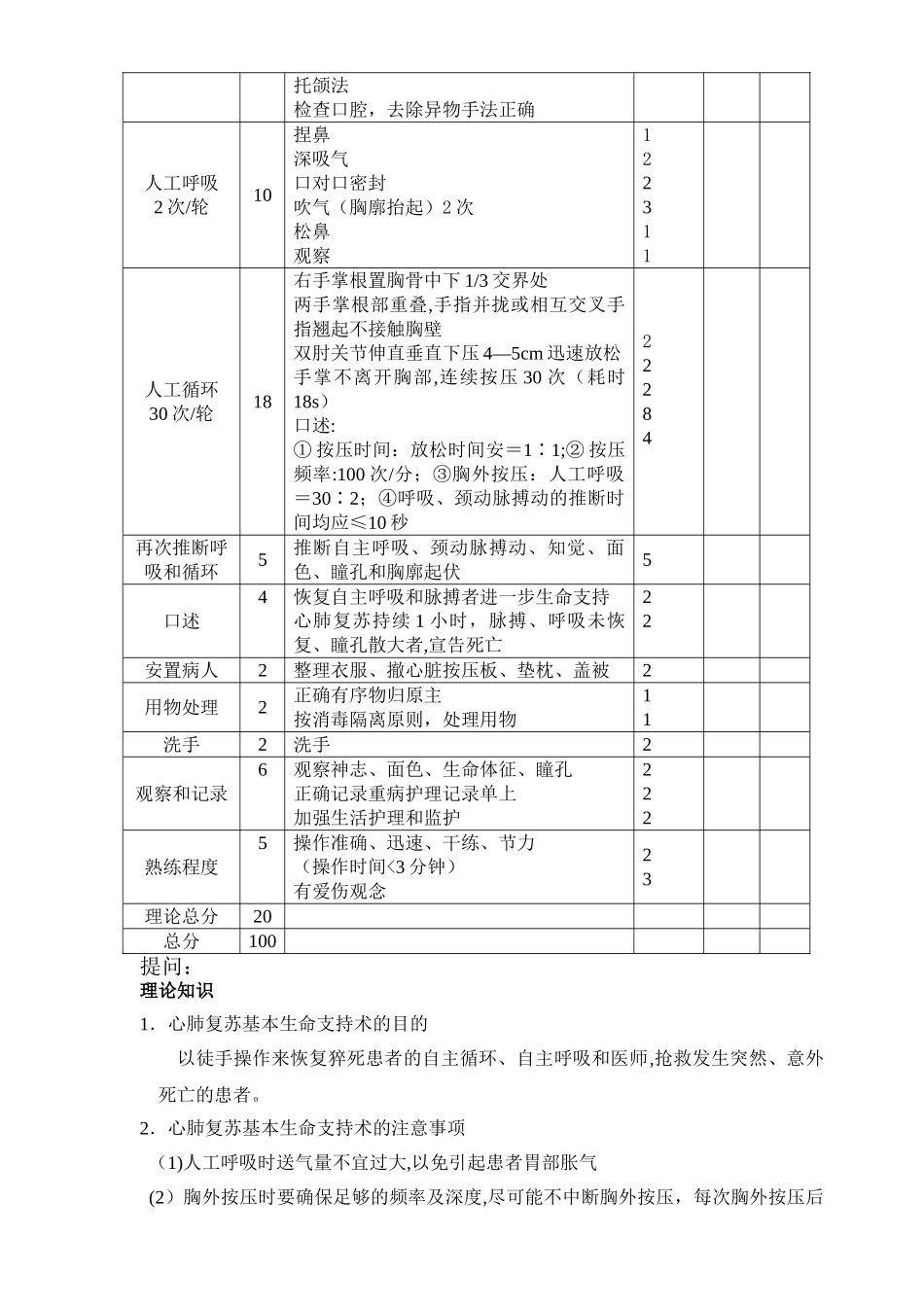 心肺复苏基本生命支持术操作流程_第3页