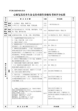 心肺复苏操作步骤及考核评分标准