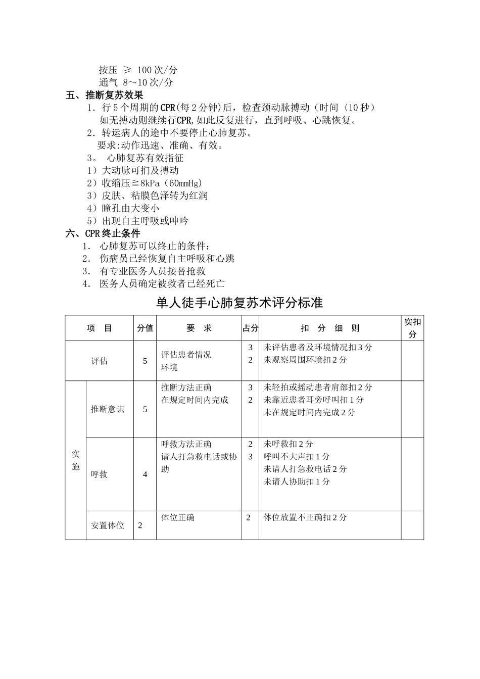 心肺复苏培训教案_第3页