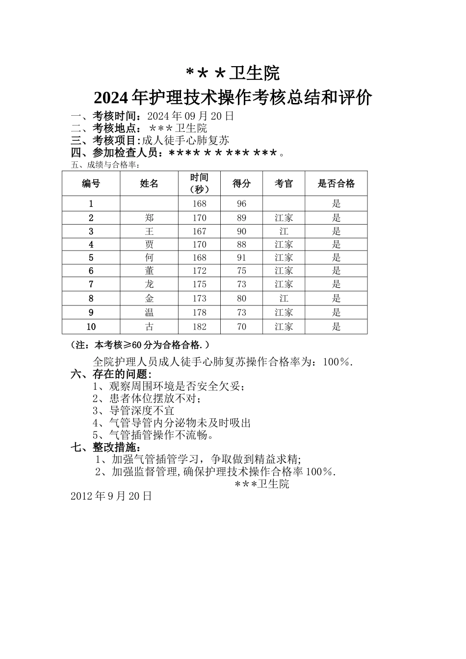 心肺复苏考核总结和评价_第1页