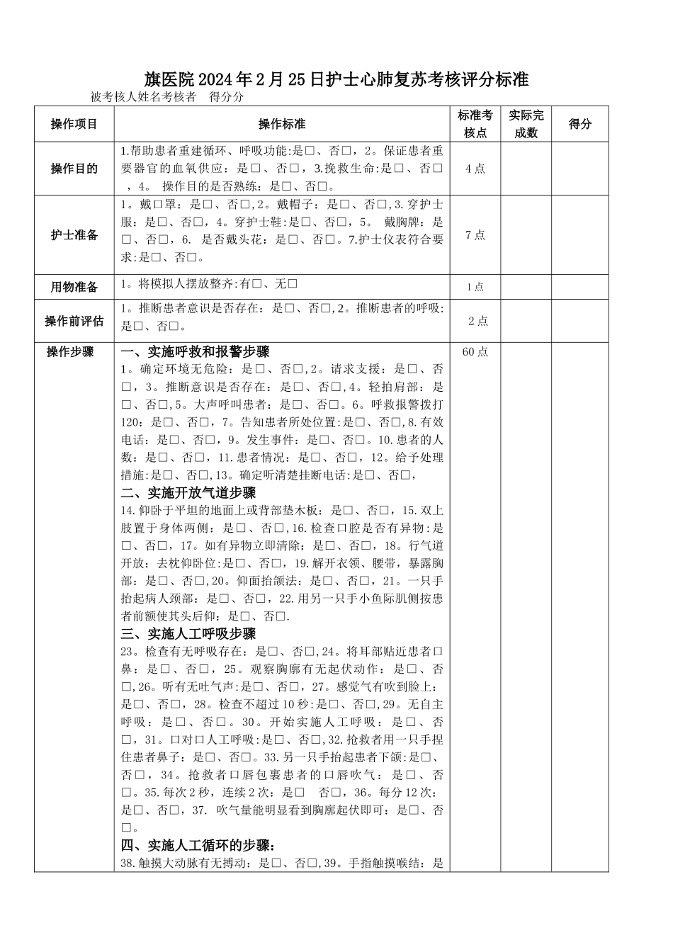 心肺复苏考核评分标准_第1页