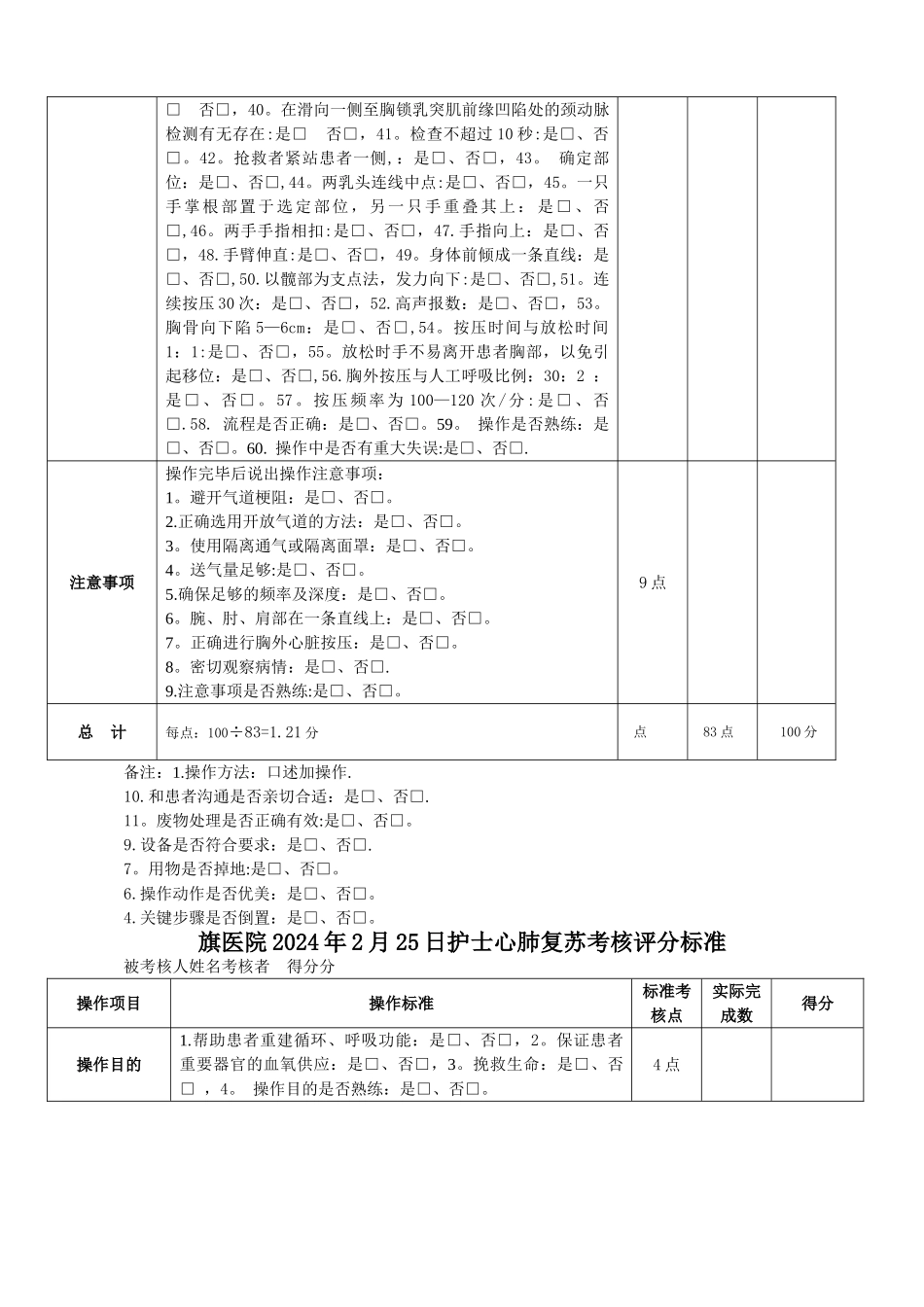 心肺复苏考核评分标准_第2页