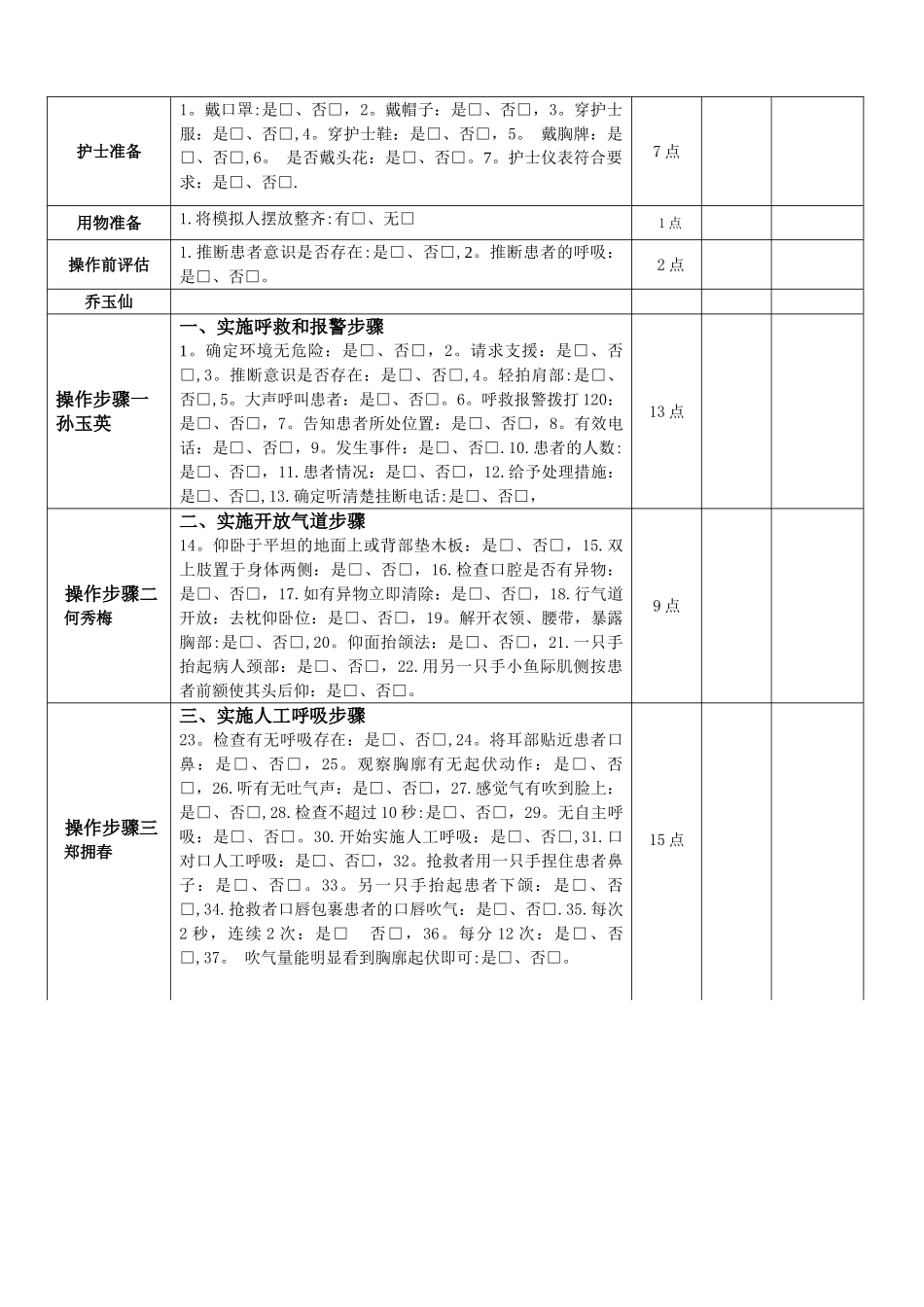 心肺复苏考核评分标准_第3页