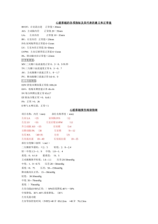心脏彩超的各项指标正常值及其代表的意义-ivs正常值