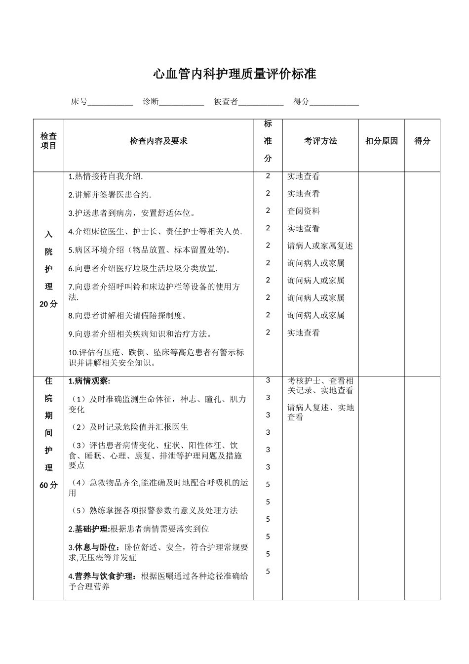 心血管内科护理质量评价标准_第1页