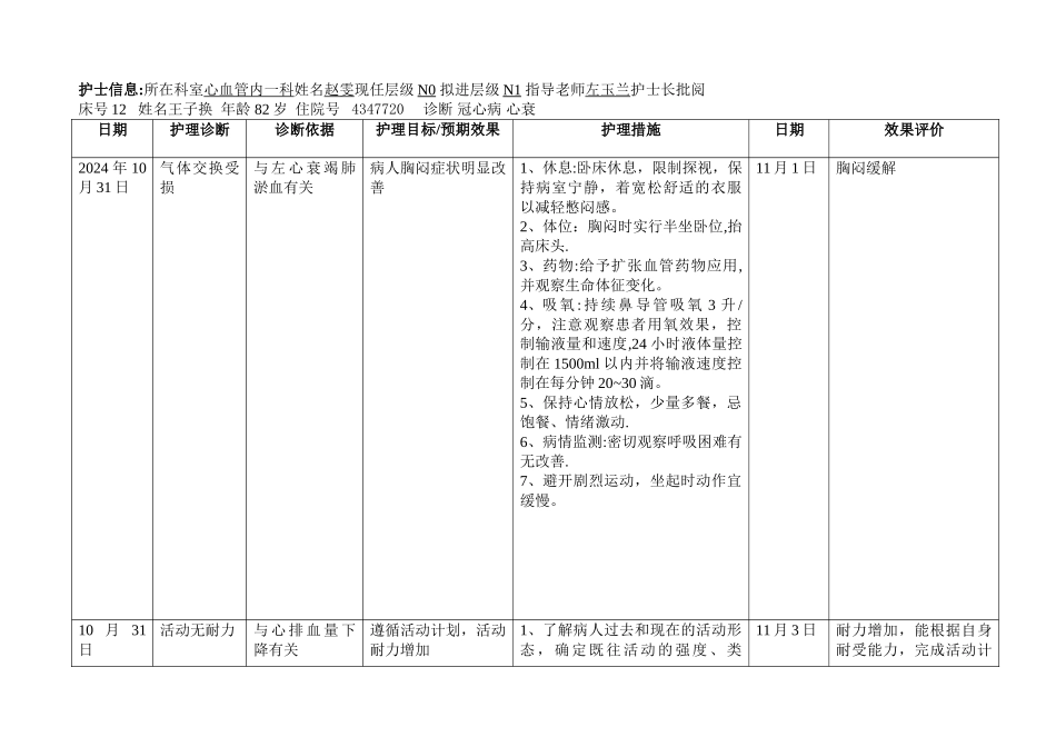 心衰个案护理计划_第1页