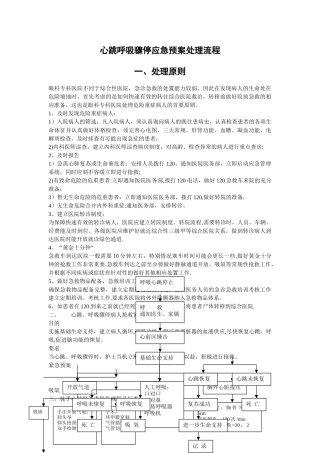 心跳呼吸骤停应急预案处理流程