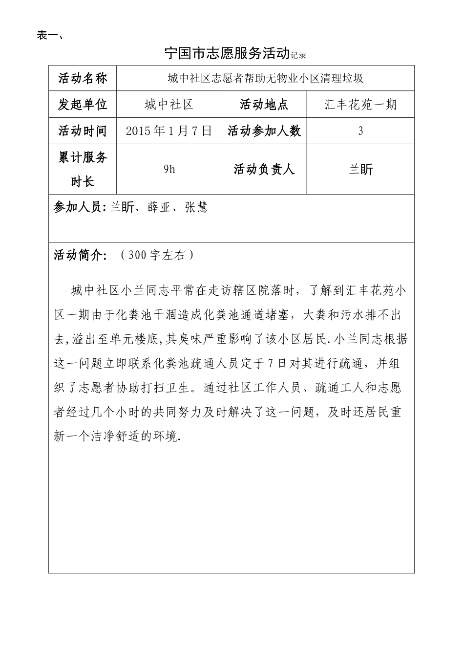 志愿服务活动统计表样_第1页