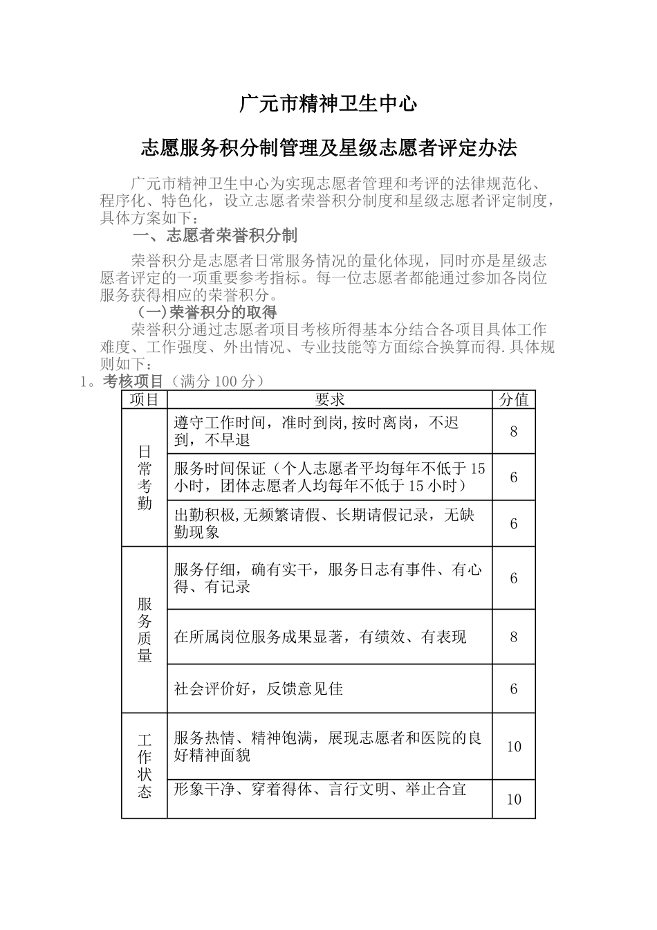 志愿者积分制管理_第1页