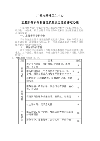 志愿者积分制管理