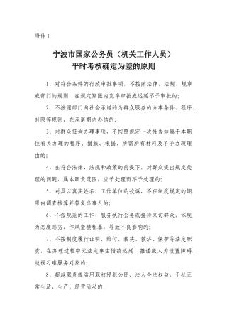2025年市国家公务员考核确定为差的标准