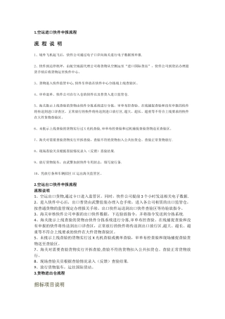 快件监管流程