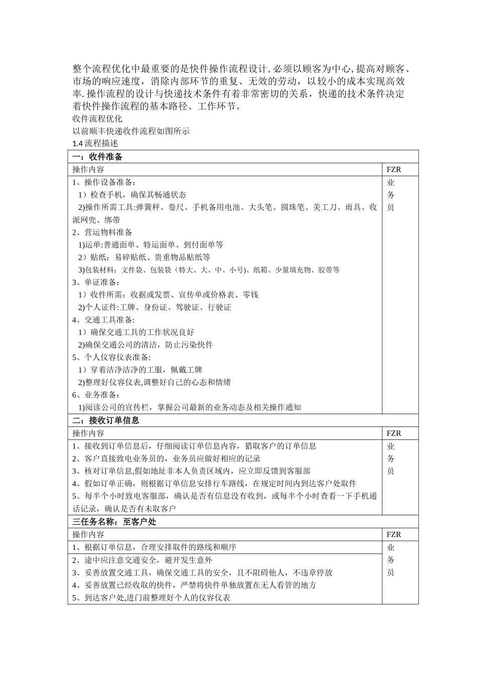 快件操作的流程_第1页
