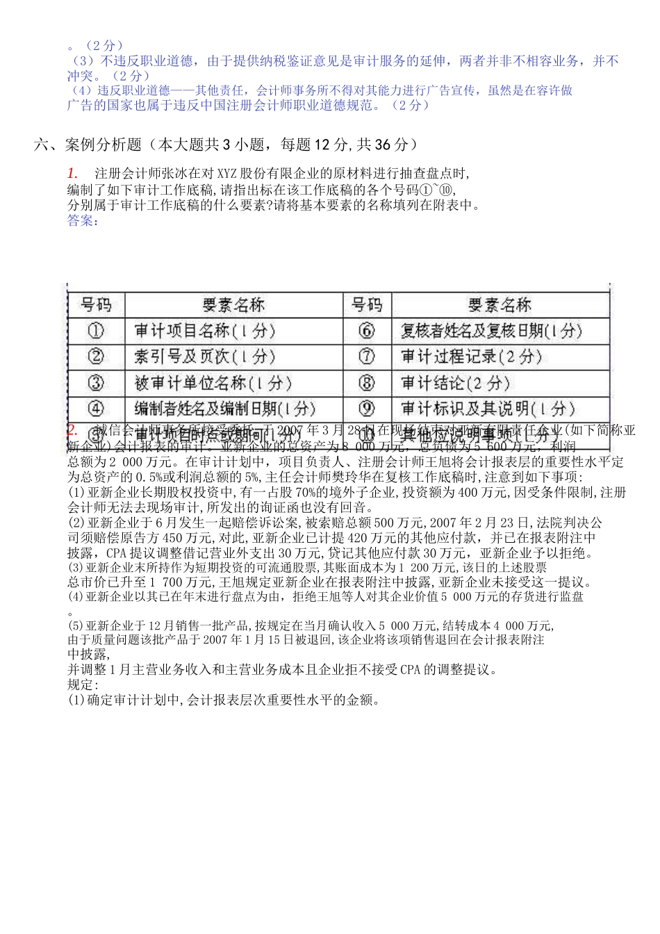 2025年自学考试审计学简答题_第3页