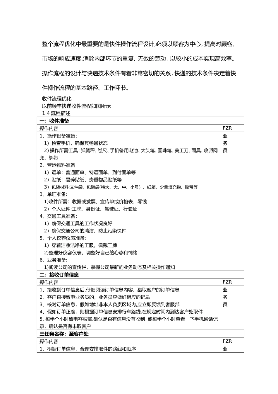 快件操作的流程24034_第1页