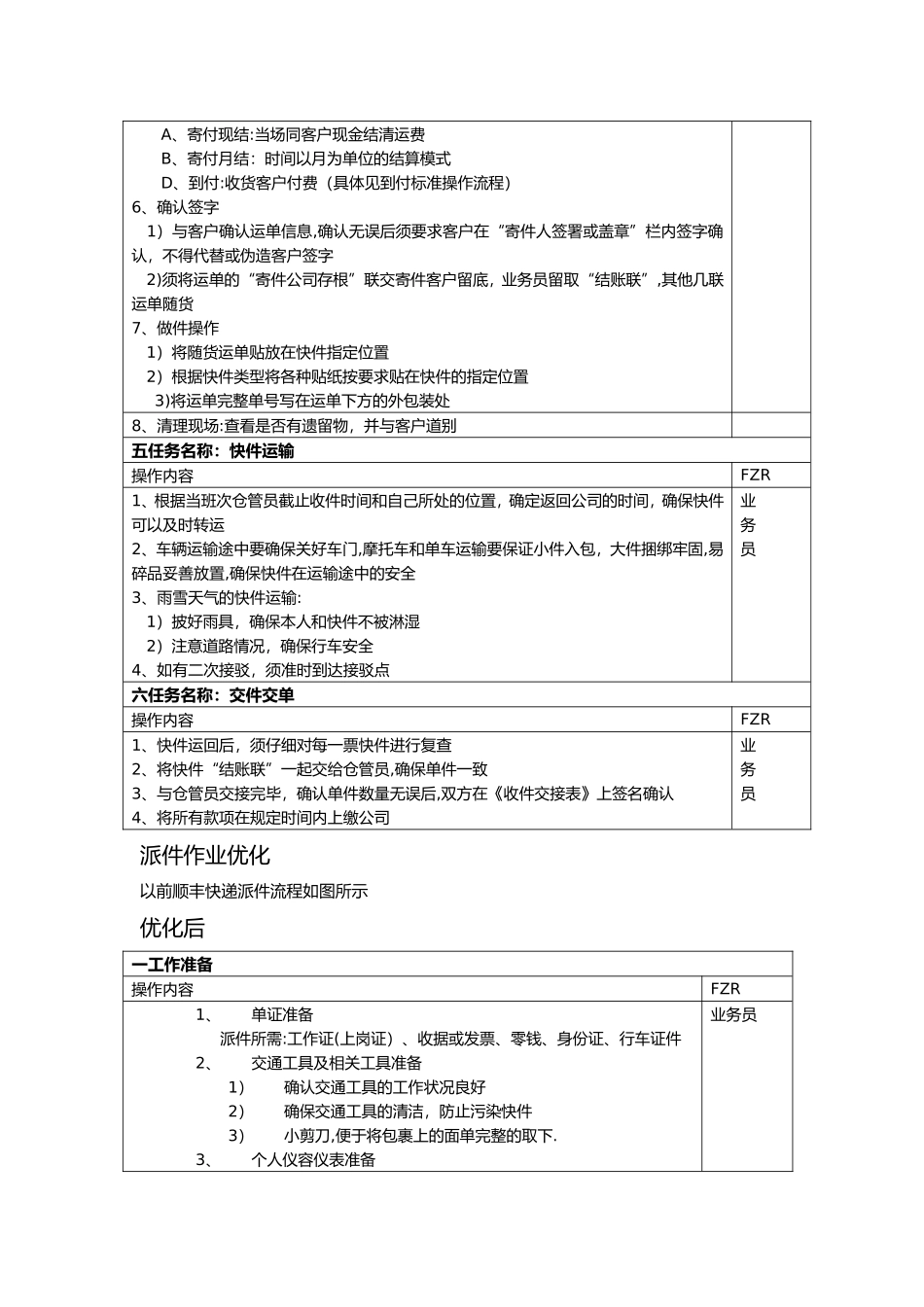 快件操作的流程24034_第3页