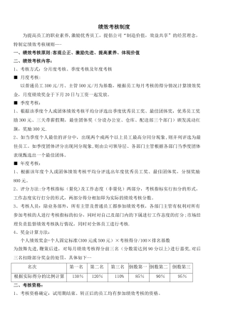 快消品代理商绩效考核制度