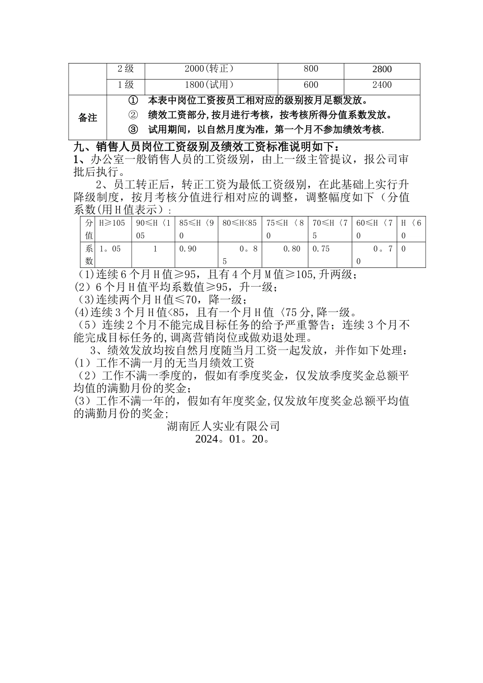 快消品营销方案_第3页