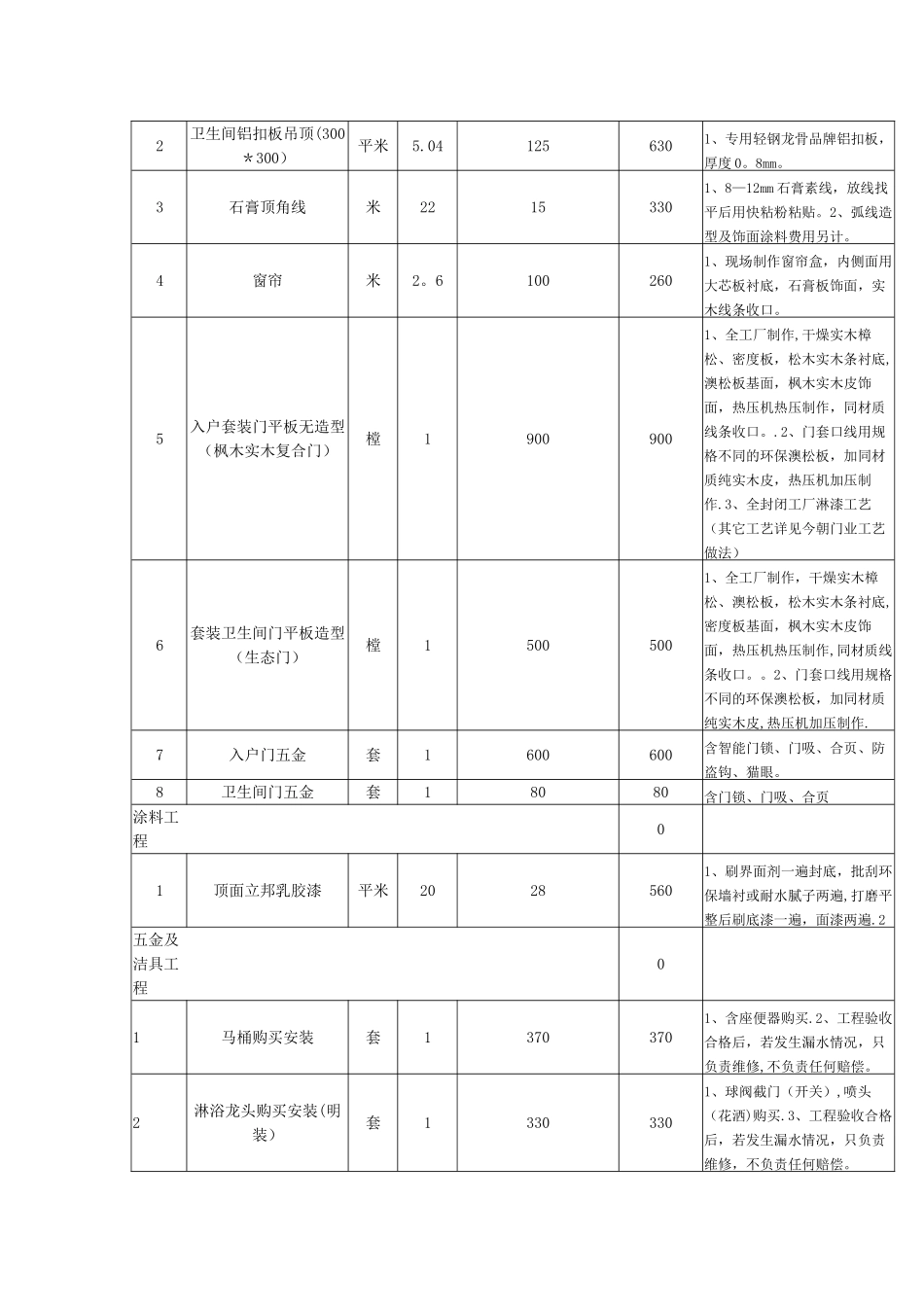 快捷酒店装饰工程报价单_第3页