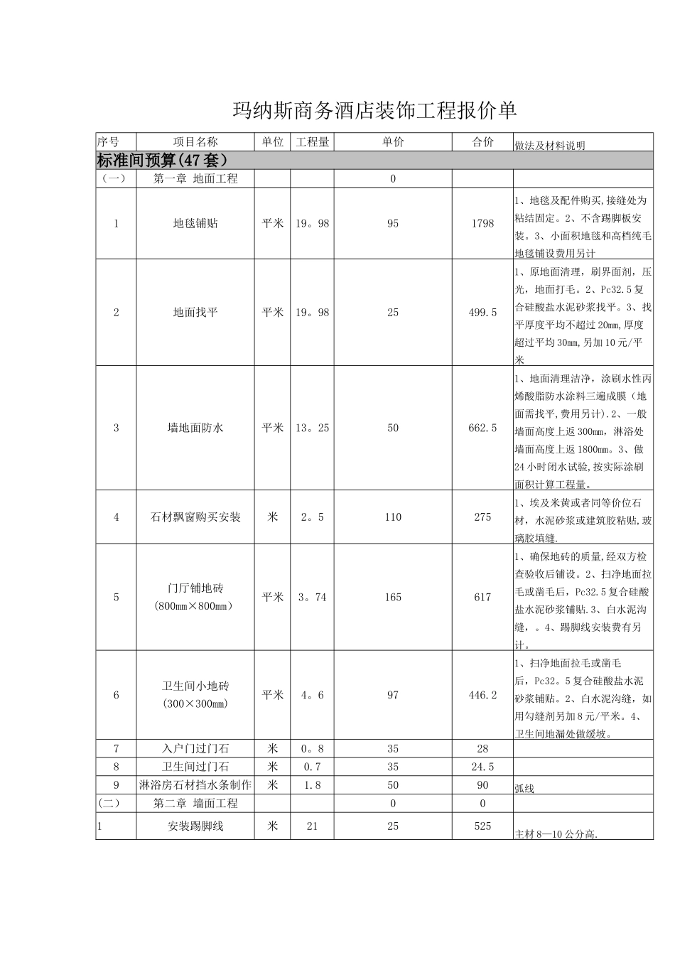 快捷酒店装饰工程报价单.._第1页