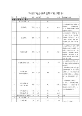 快捷酒店装饰工程报价单..