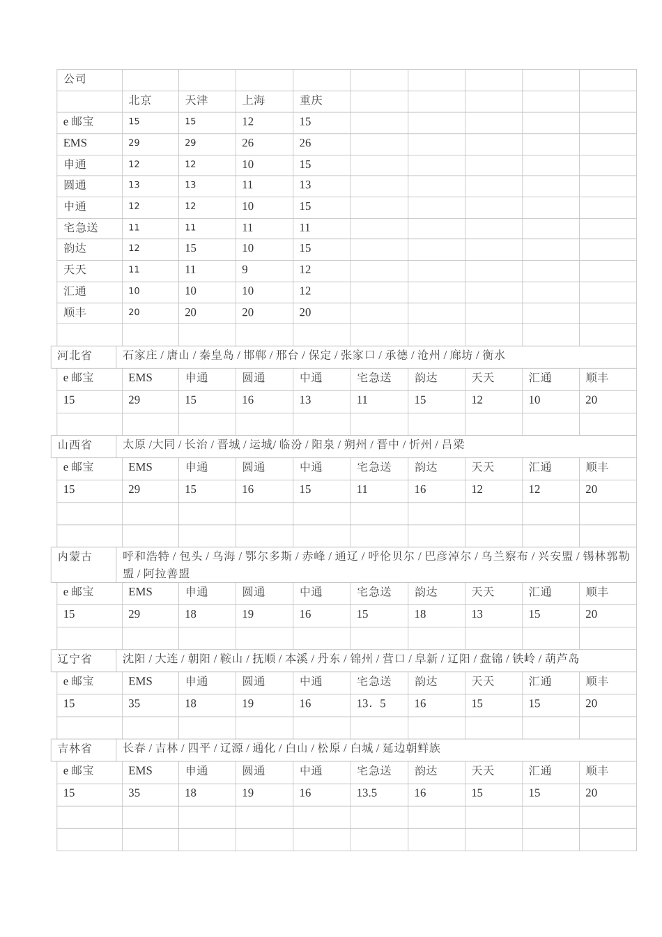 快递价格-详细表_第1页