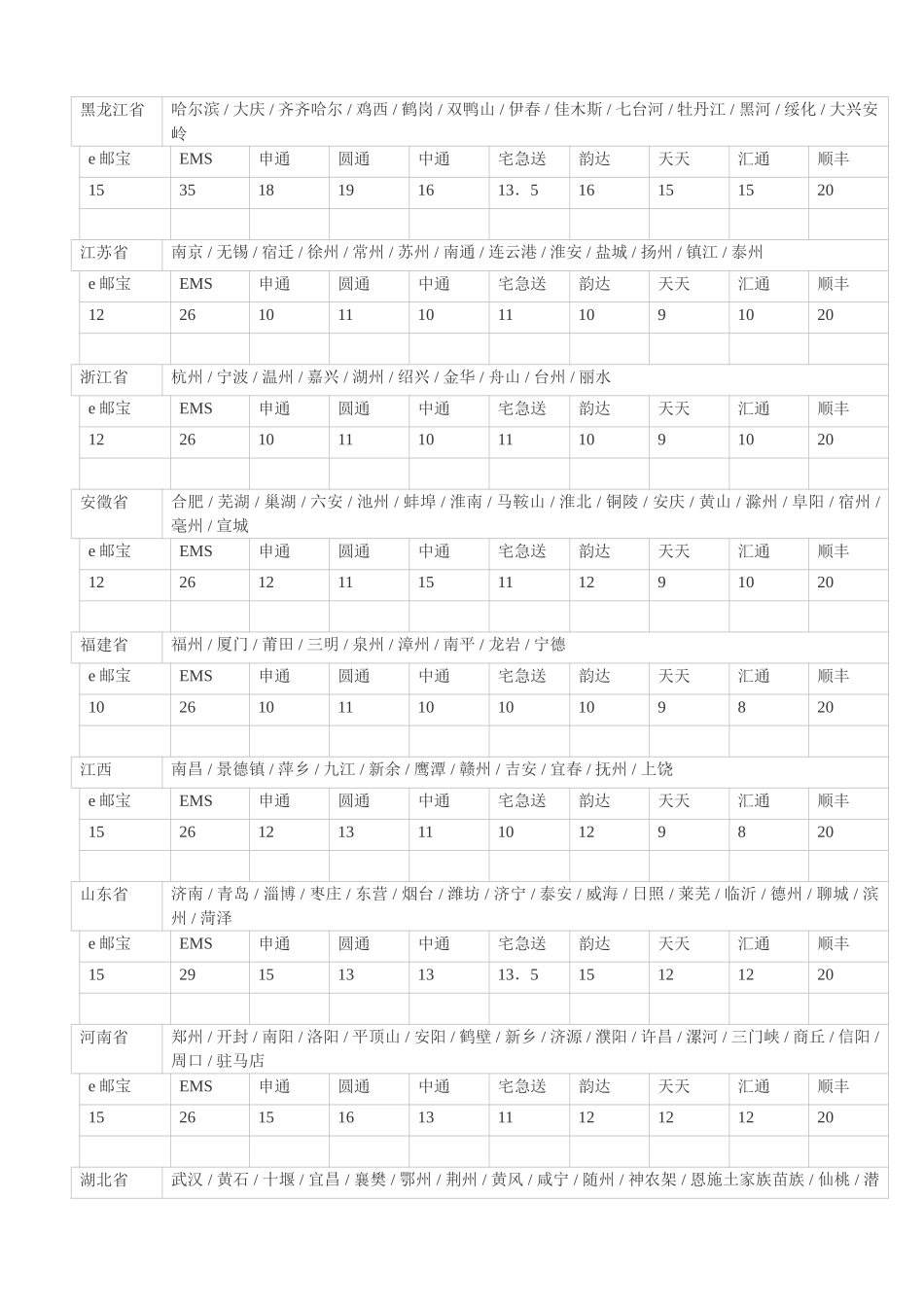 快递价格-详细表_第2页