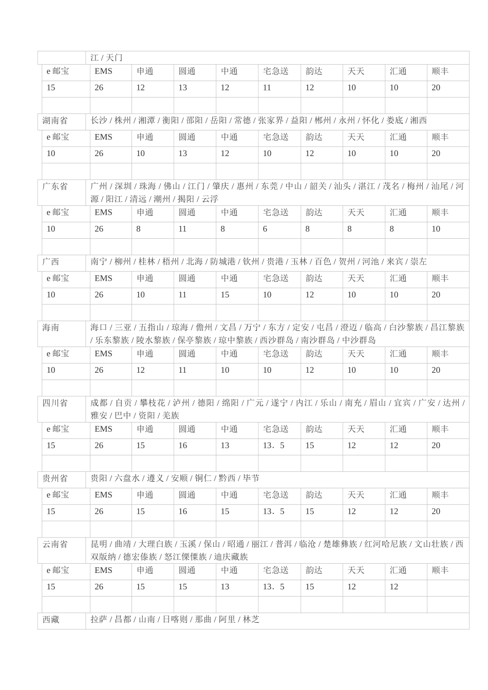 快递价格-详细表_第3页