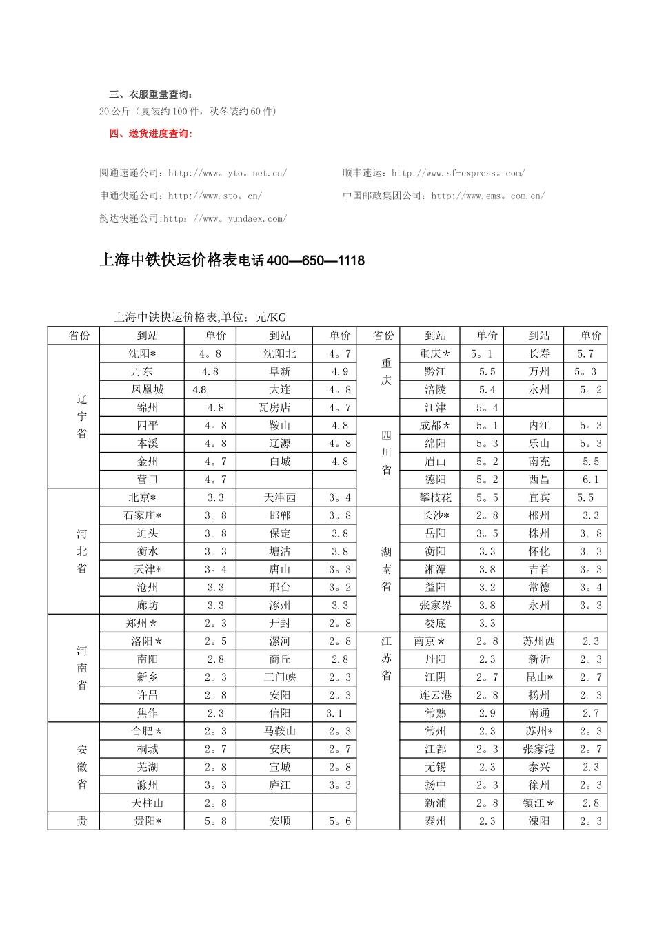 快递公司运费价格表_第3页