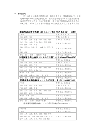 快递公司运费价格表