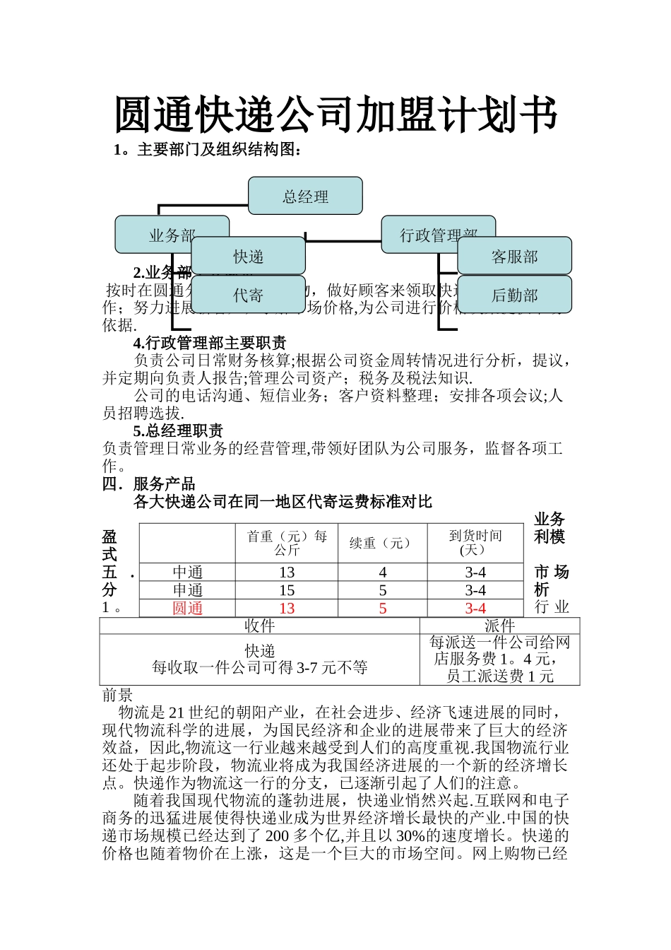 快递店创业计划书_第1页