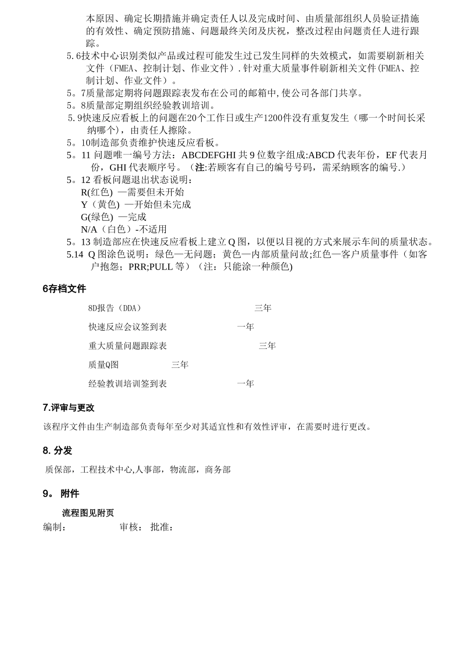 快速反应管理规定_第2页