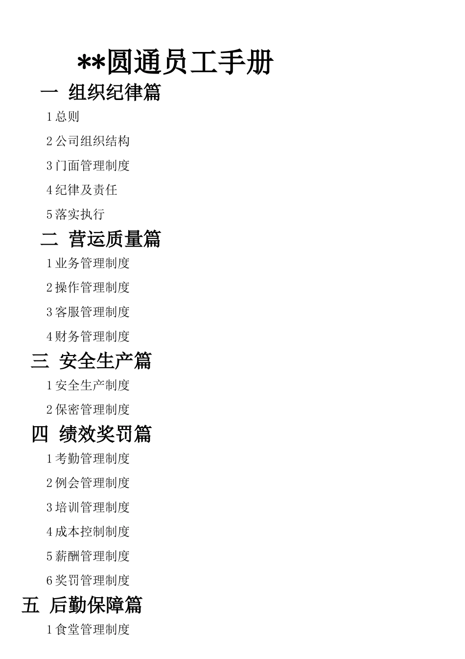 快递网点管理制度_第1页