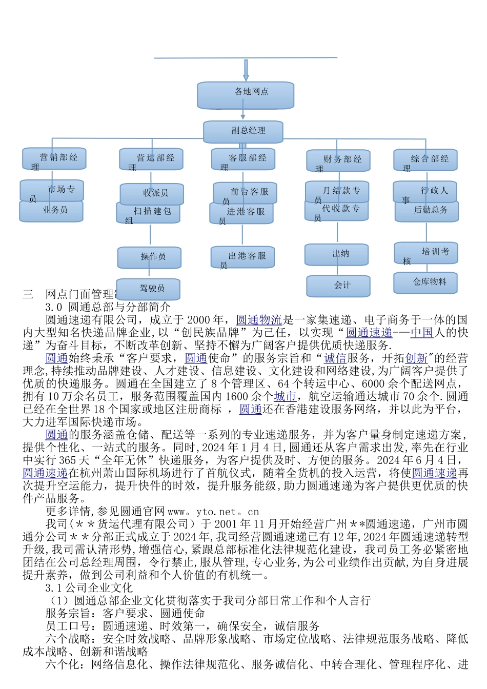 快递网点管理制度_第3页
