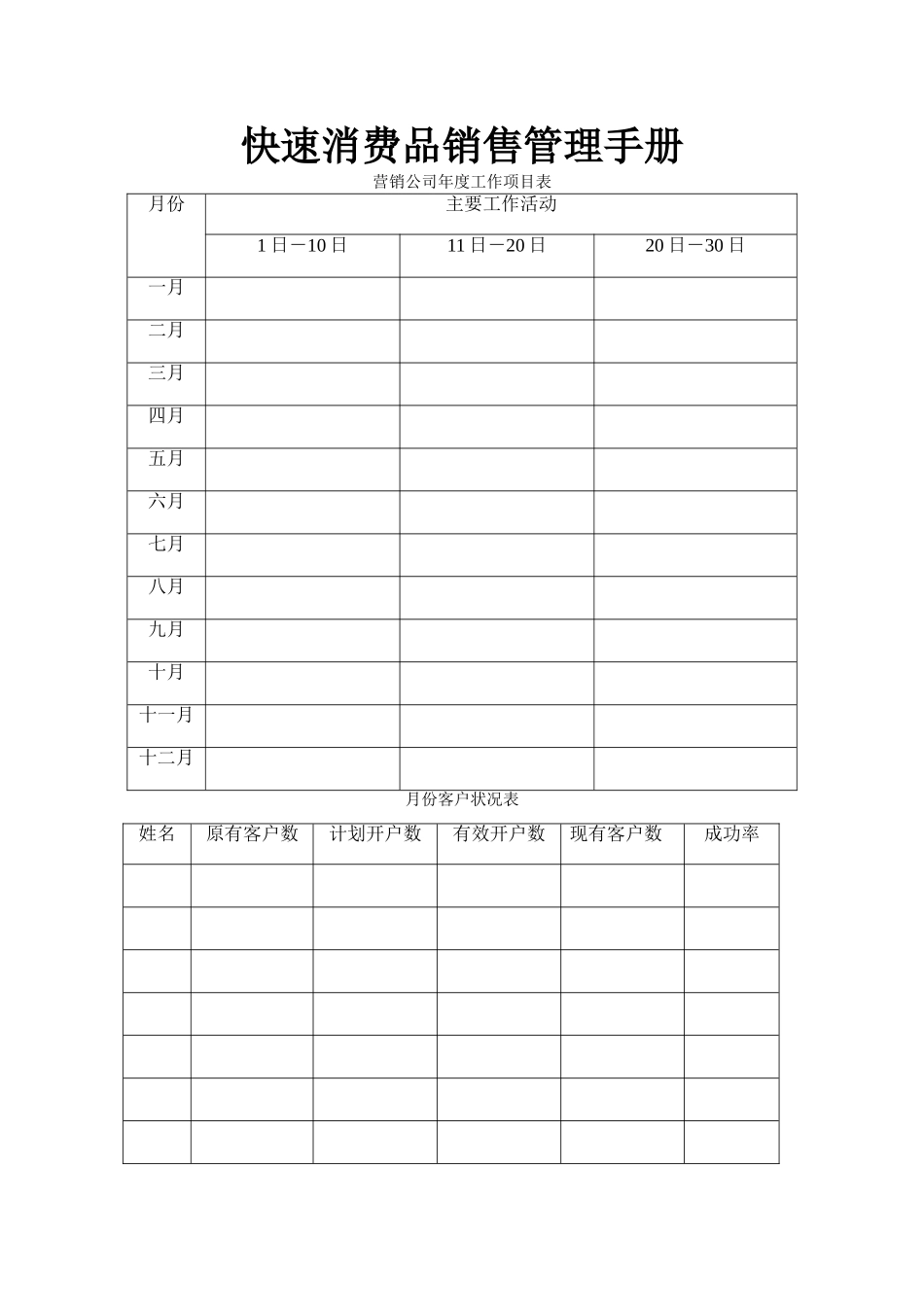 快速消费品销售管理手册含表格_第1页