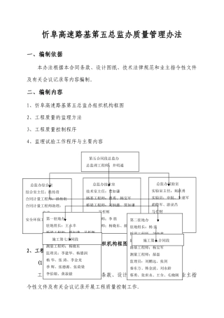 忻阜高速路基第五总监办质量管理办法