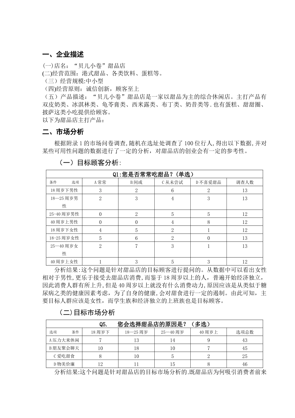 怎样创办甜品店的创业计划书_第2页