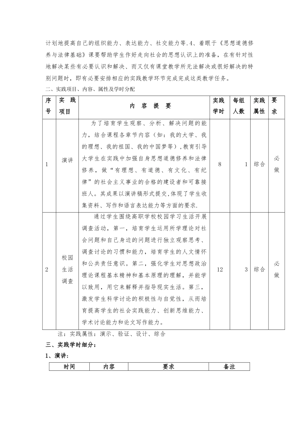 思想道德修养与法律基础实践教学方案2024_第2页